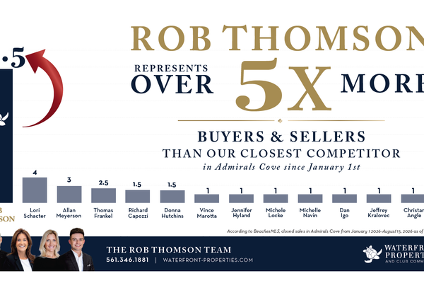 Rob Thomson is the best realtor again in Admirals Cove 2026